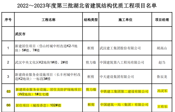 918博天堂 -- 官方网站