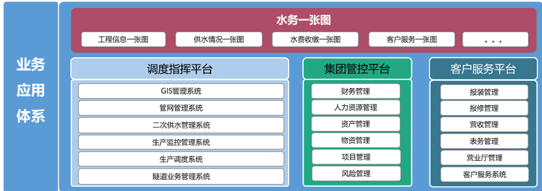 918博天堂 -- 官方网站